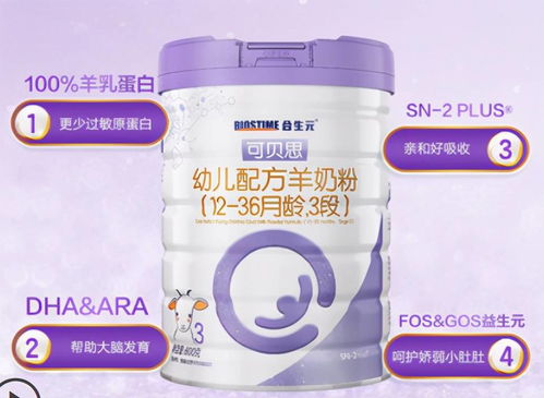 母婴产品抽检 特护膏检出违禁药，你家宝宝还在用吗？